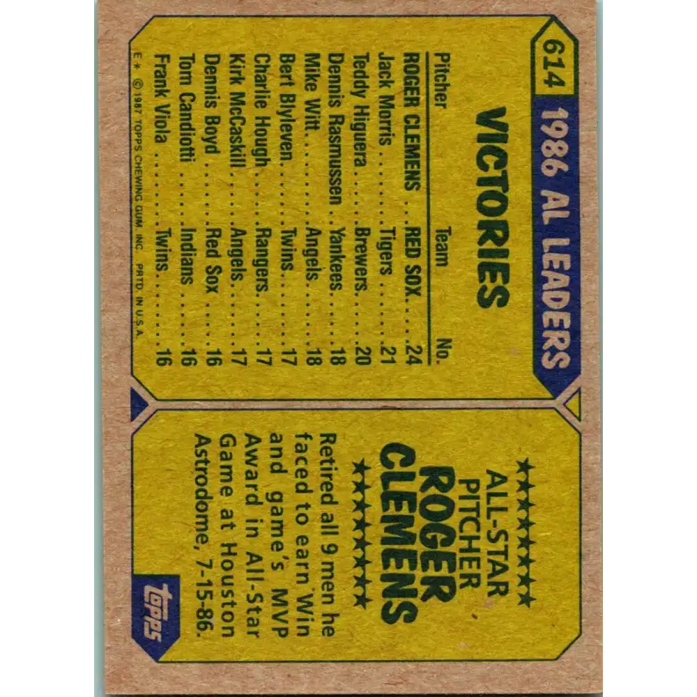 1987 Topps #614 Roger Clemens EX Excellent Boston Red Sox Baseball Card - Baseball Card Single
