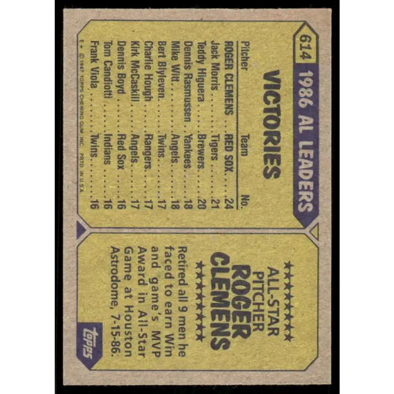 1987 Topps #614 Roger Clemens EX/NM Boston Red Sox Baseball Card - Baseball Card Single