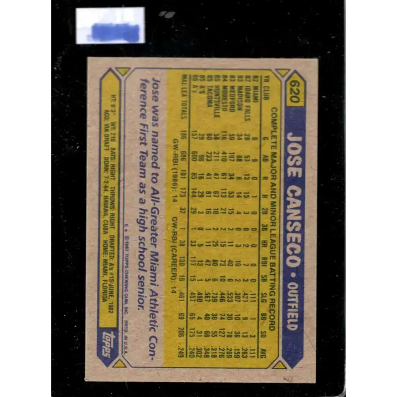 1987 Topps #620 Jose Canseco EX Excellent Oakland Athletics Baseball Card - Baseball Card Single