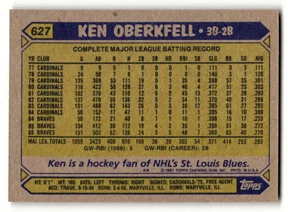 Original gloss Ken Oberkfell Atlanta baseball card from 1987 Topps #627