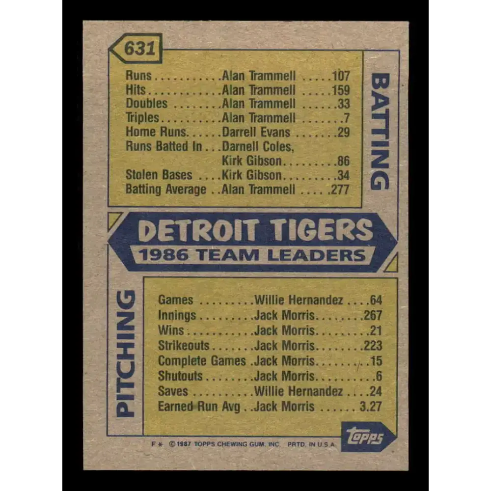1987 Topps #631 Willie Hernandez/Sparky Anderson EX Excellent Detroit Tigers Baseball Card
