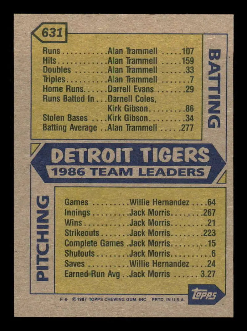 1987 Topps #631 Willie Hernandez/Sparky Anderson EX Excellent Detroit Tigers Baseball Card - Baseball Card Single