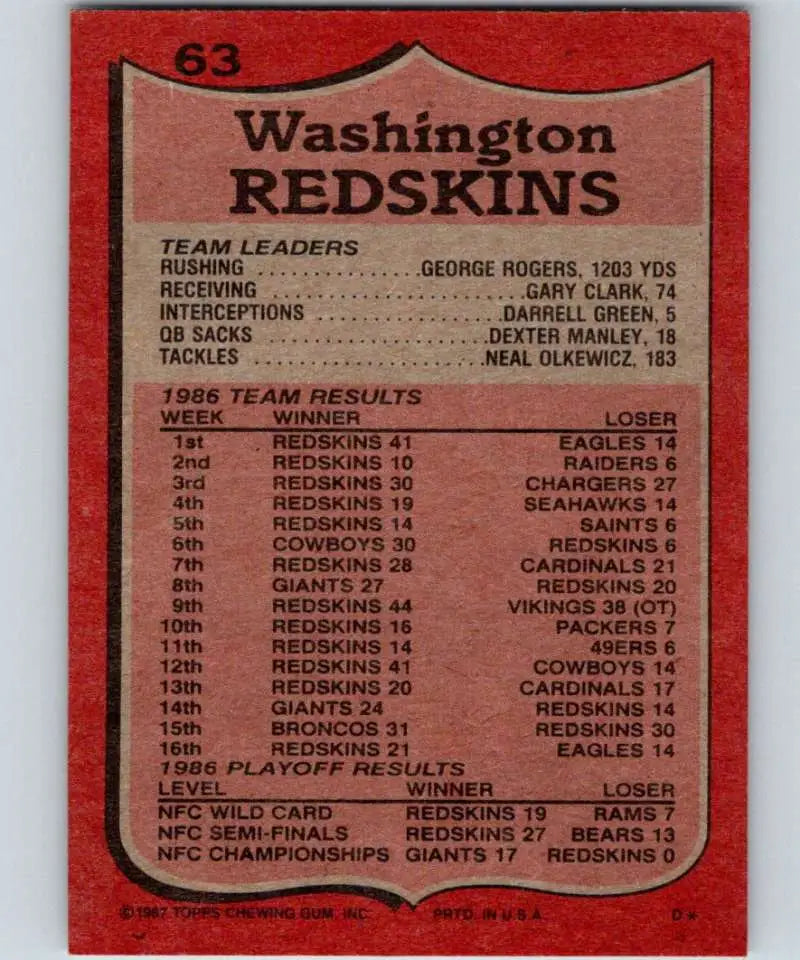 1987 Topps #64 Jay Schroeder EX Excellent Washington Redskins Football Card - Football Card Single