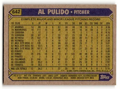 1987 Topps Al Pulido Yankees baseball card with original gloss from the Yankees baseball cards collection