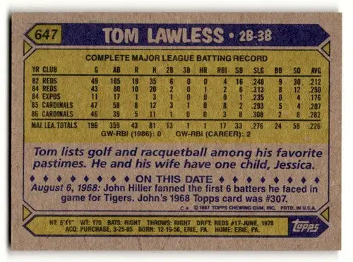 Original gloss Tom Lawless baseball card featuring St. Louis Cardinals baseball team