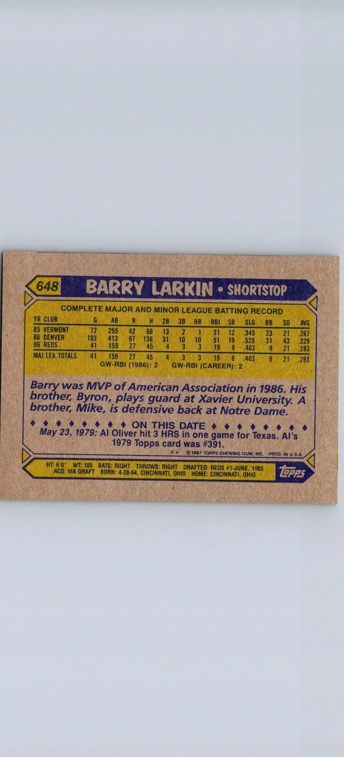 Barry Larkin baseball card from the 1987 Topps #648 trading cards collection