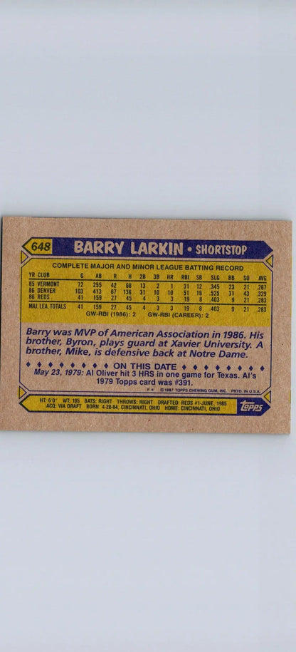 Barry Larkin baseball card from the 1987 Topps #648 trading cards collection
