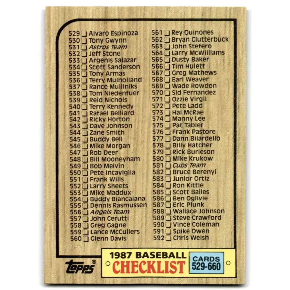 1987 Topps #654 Checklist 529-660 EX Excellent Checklist Baseball Card - Baseball Card Single