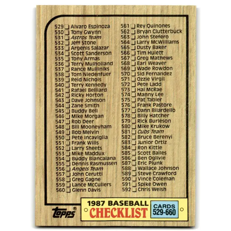 1987 Topps #654 Checklist 529-660 EX Excellent Checklist Baseball Card - Baseball Card Single