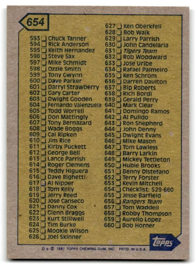 1987 Topps #654 Checklist 529-660 EX Excellent Checklist Baseball Card - Baseball Card Single