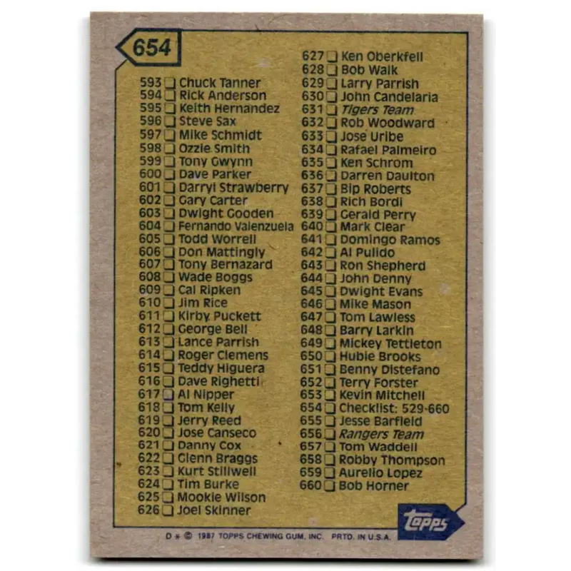 1987 Topps #654 Checklist 529-660 EX Excellent Checklist Baseball Card - Baseball Card Single