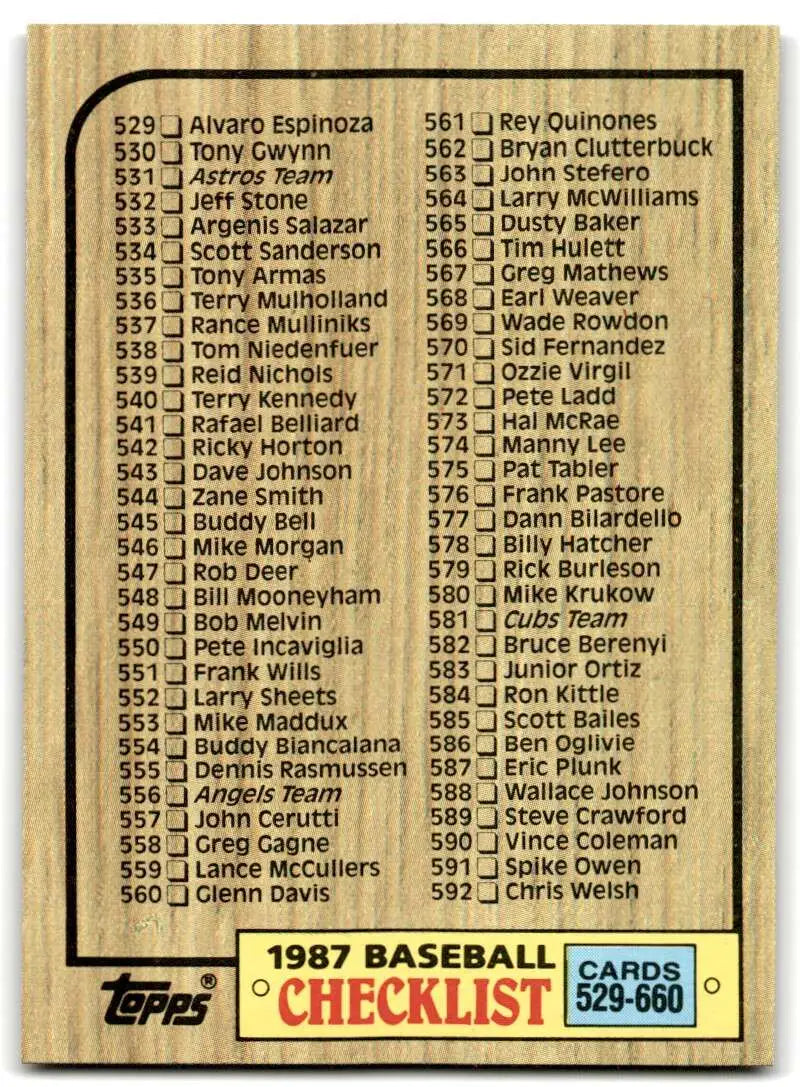 1987 Topps #654 Checklist 529-660 EX Excellent Checklist Baseball Card - Baseball Card Single