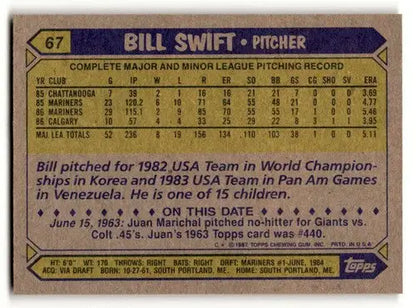 Original gloss of Bill Swift Seattle Mariners baseball card back from 1987 Topps