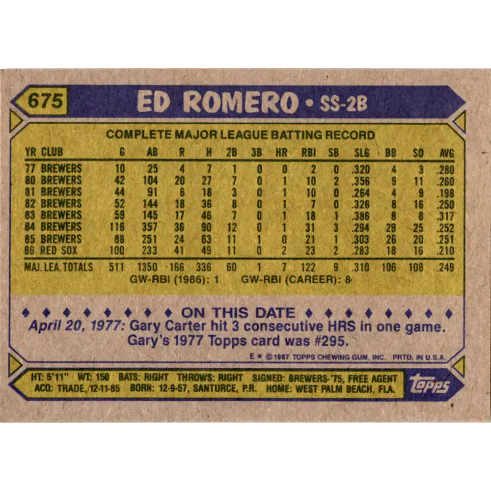 1987 Topps #675 Ed Romero EX Excellent Boston Red Sox Baseball Card - Baseball Card Single