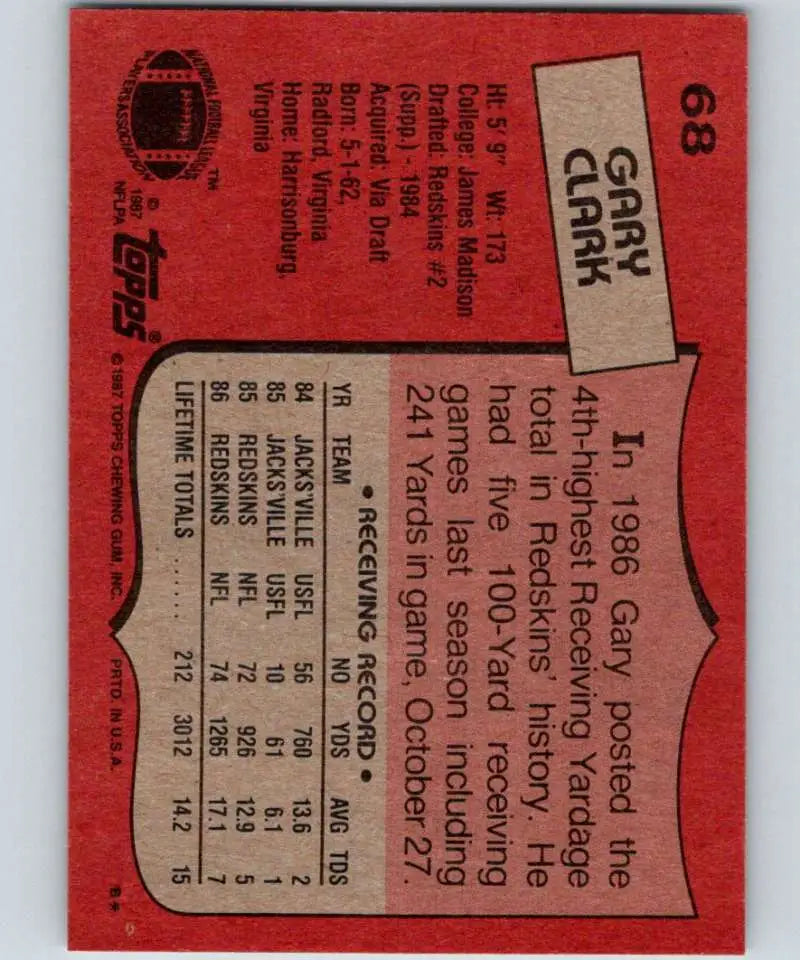 1987 Topps #68 Gary Clark EX Excellent Washington Redskins Football Card - Football Card Single
