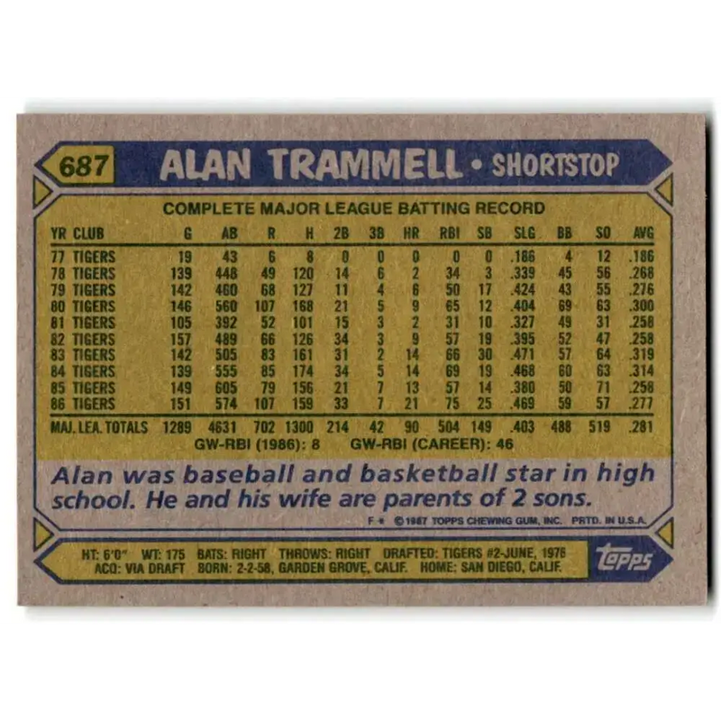 1987 Topps #687 Alan Trammell EX Excellent Detroit Tigers Baseball Card - Baseball Card Single