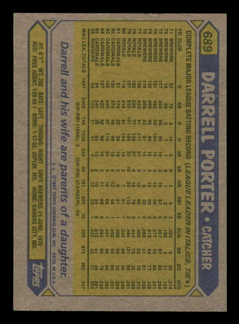 1987 Topps #689 Darrell Porter EX Excellent Texas Rangers Baseball Card - Baseball Card Single