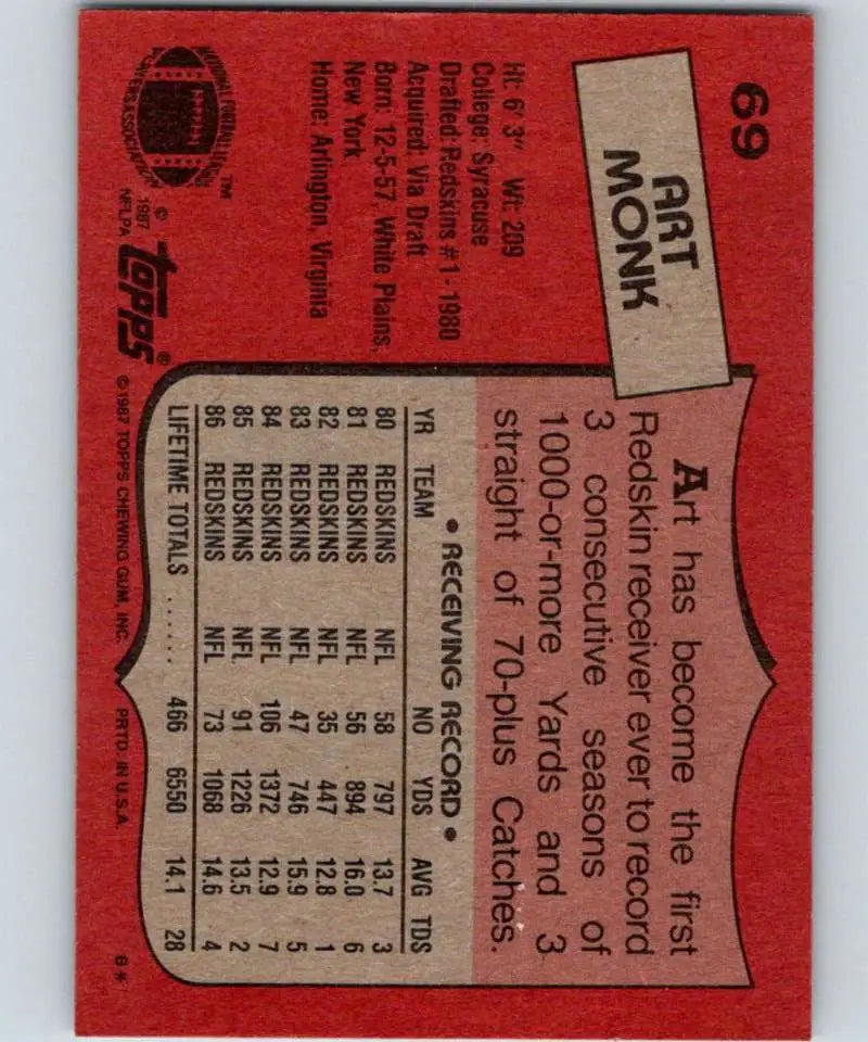 1987 Topps #69 Art Monk EX Excellent Washington Redskins Football Card