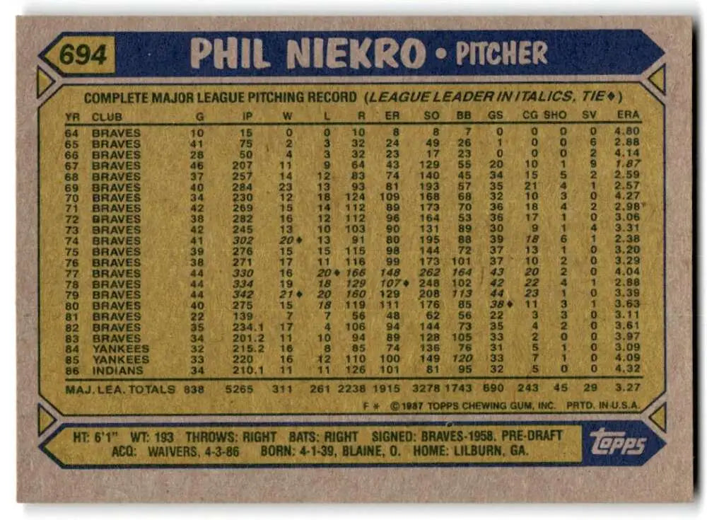 1987 Topps #694 Phil Niekro EX Excellent Cleveland Indians Baseball Card - Baseball Card Single