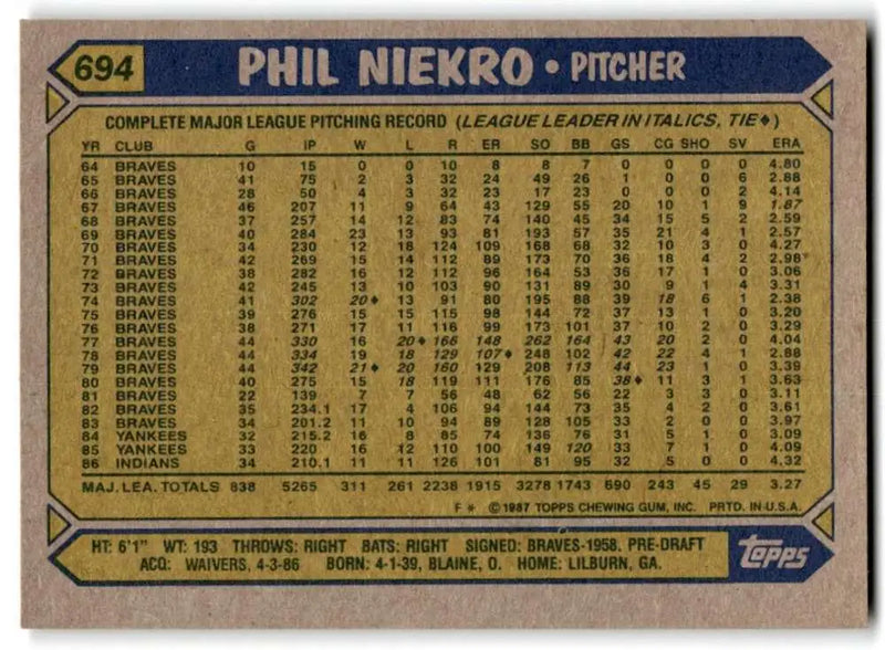 1987 Topps #694 Phil Niekro EX Excellent Cleveland Indians Baseball Card - Baseball Card Single