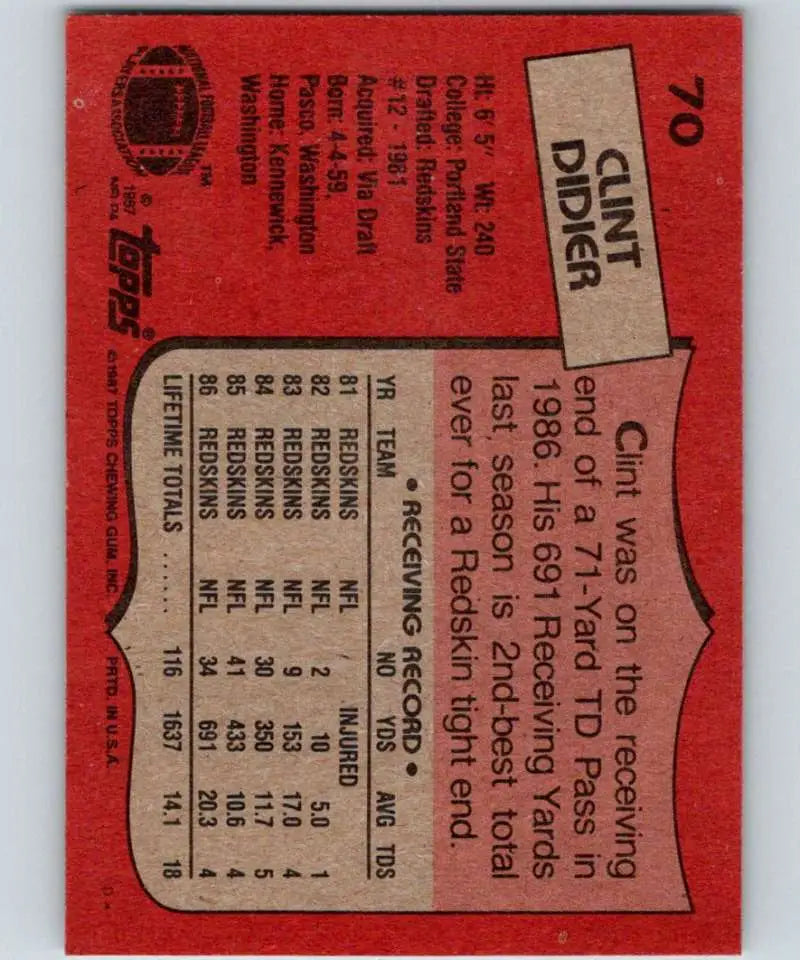 1987 Topps #70 Clint Didier EX Excellent RC Rookie Washington Redskins Football Card - Football Card Single