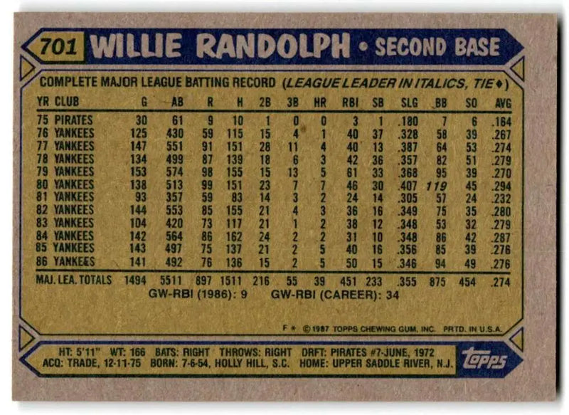 1987 Topps #701 Willie Randolph EX Excellent New York Yankees Baseball Card - Baseball Card Single