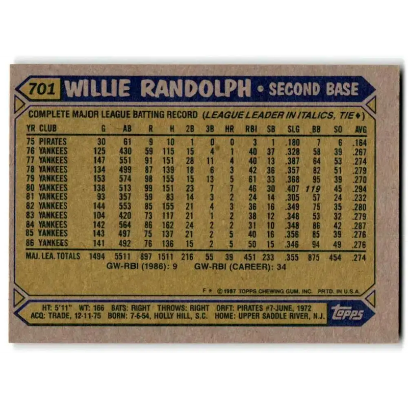 1987 Topps #701 Willie Randolph EX Excellent New York Yankees Baseball Card