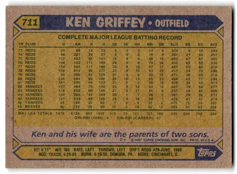 1987 Topps #711 Ken Griffey Sr. EX Excellent Atlanta Braves Baseball Card - Baseball Card Single