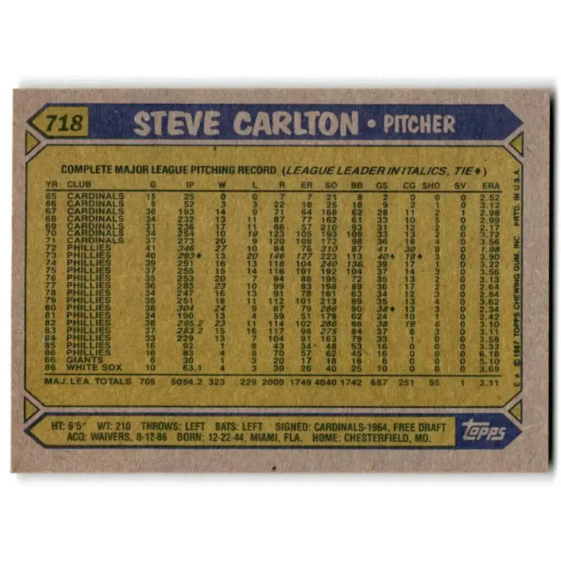 1987 Topps #718 Steve Carlton EX Excellent Chicago White Sox Baseball Card - Baseball Card Single