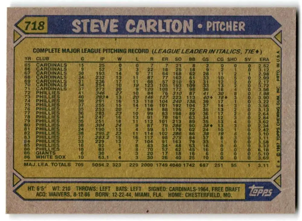 1987 Topps #718 Steve Carlton EX Excellent Chicago White Sox Baseball Card - Baseball Card Single