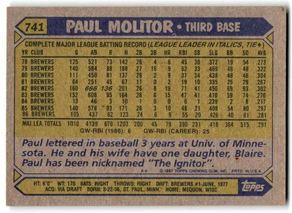 1987 Topps #741 Paul Molitor EX Excellent Milwaukee Brewers Baseball Card - Baseball Card Single