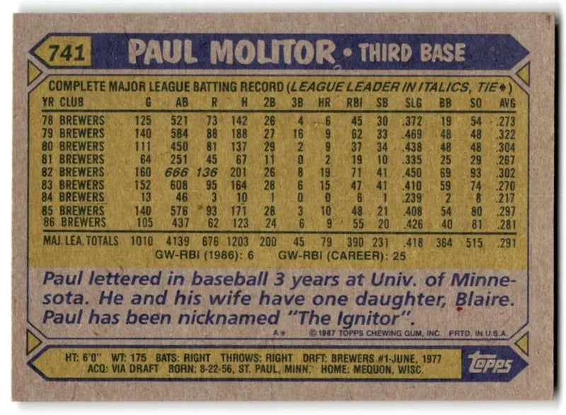 1987 Topps #741 Paul Molitor EX Excellent Milwaukee Brewers Baseball Card - Baseball Card Single