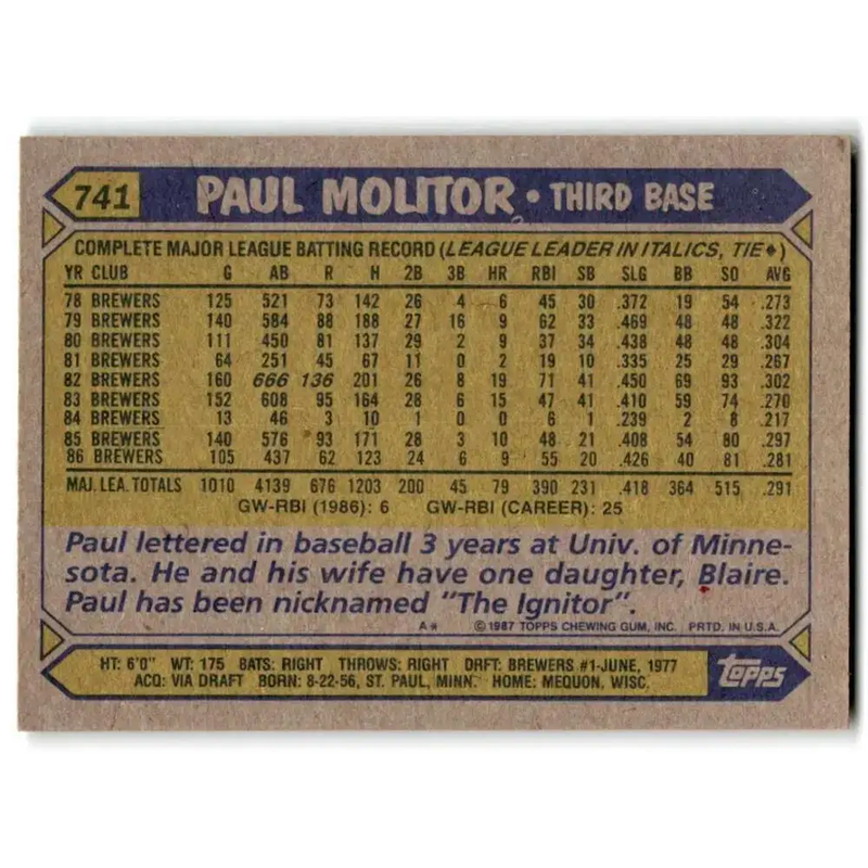 1987 Topps #741 Paul Molitor EX Excellent Milwaukee Brewers Baseball Card - Baseball Card Single