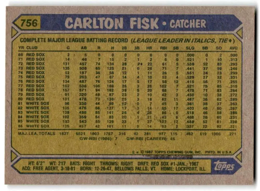 1987 Topps #756 Carlton Fisk EX Excellent Chicago White Sox Baseball Card - Baseball Card Single