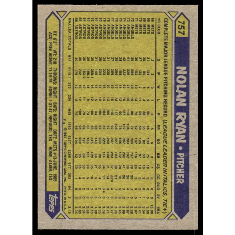 1987 Topps #757 Nolan Ryan EX/NM Houston Astros Baseball Card - Baseball Card Single
