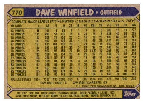Vintage Dave Winfield baseball card from 1987 Topps Yankees baseball cards collection