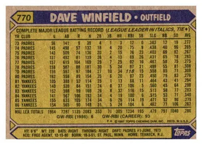 Vintage Dave Winfield baseball card from 1987 Topps Yankees baseball cards collection