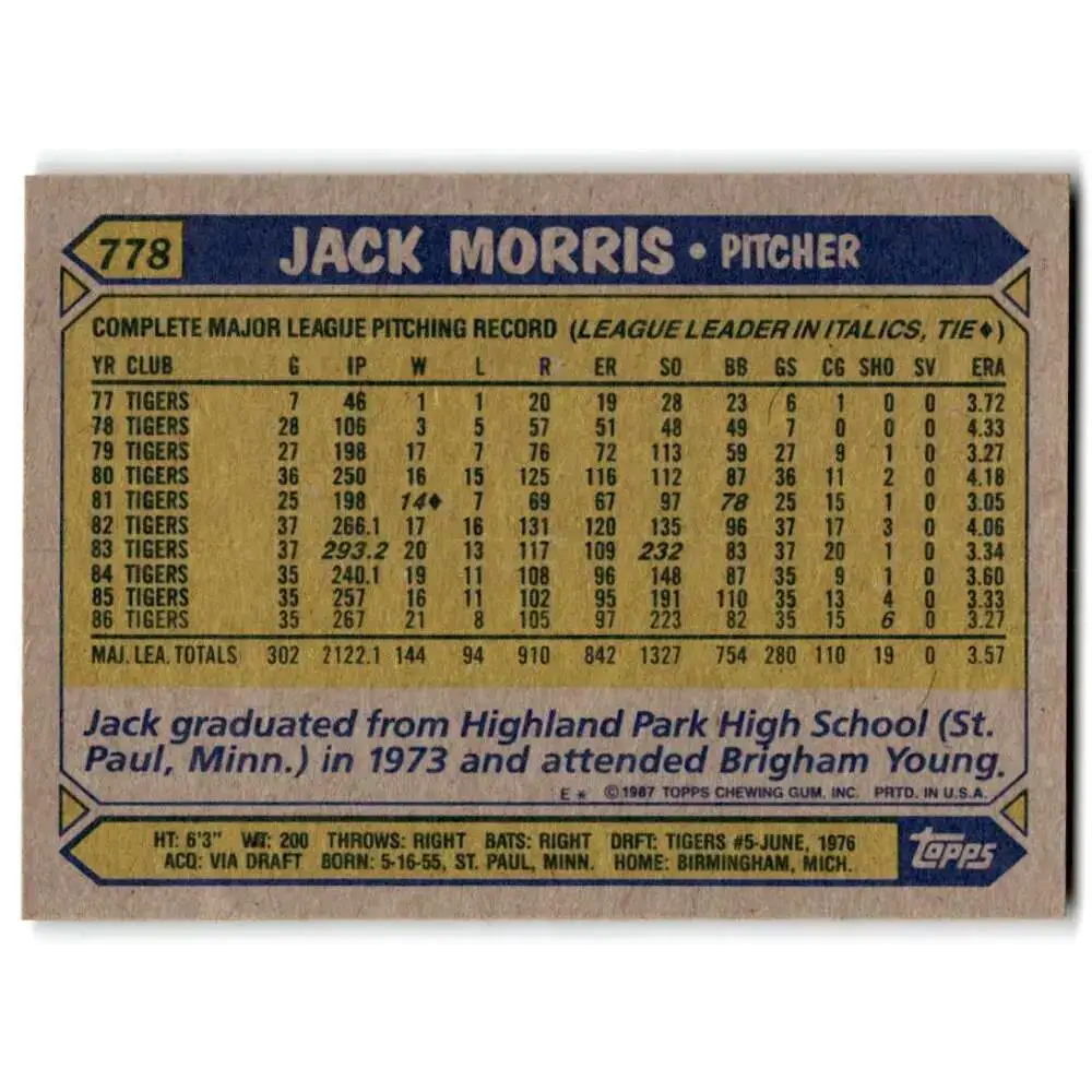 1987 Topps #778 Jack Morris EX Excellent Detroit Tigers Baseball Card - Baseball Card Single