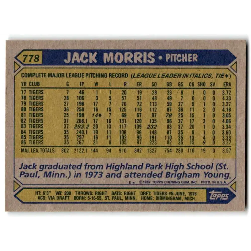 1987 Topps #778 Jack Morris EX Excellent Detroit Tigers Baseball Card - Baseball Card Single