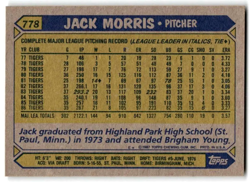 1987 Topps #778 Jack Morris EX Excellent Detroit Tigers Baseball Card - Baseball Card Single