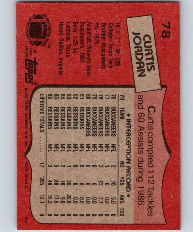 1987 Topps #78 Curtis Jordan EX Excellent Washington Redskins Football Card - Football Card Single