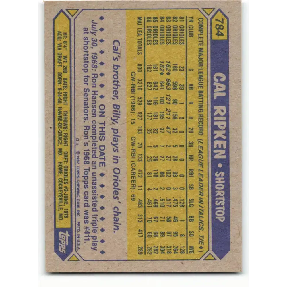 1987 Topps #784 Cal Ripken Jr. EX Excellent Baltimore Orioles Baseball Card - Baseball Card Single