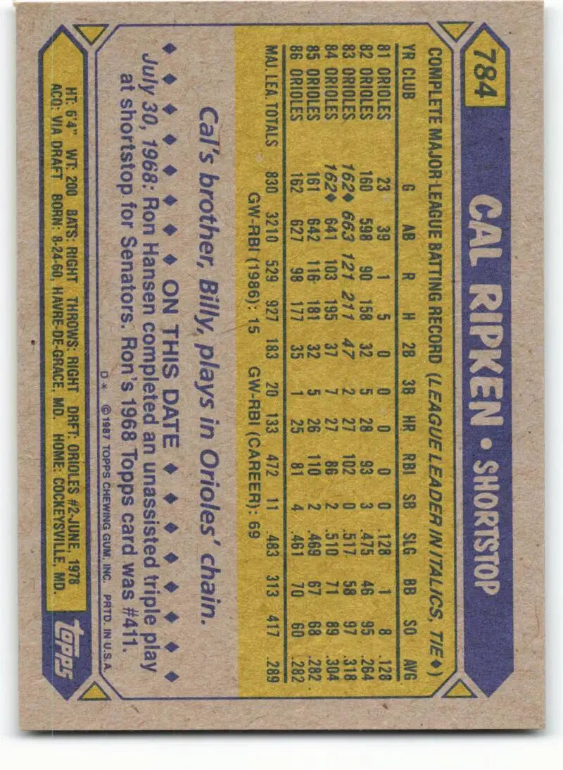 1987 Topps #784 Cal Ripken Jr. EX Excellent Baltimore Orioles Baseball Card - Baseball Card Single