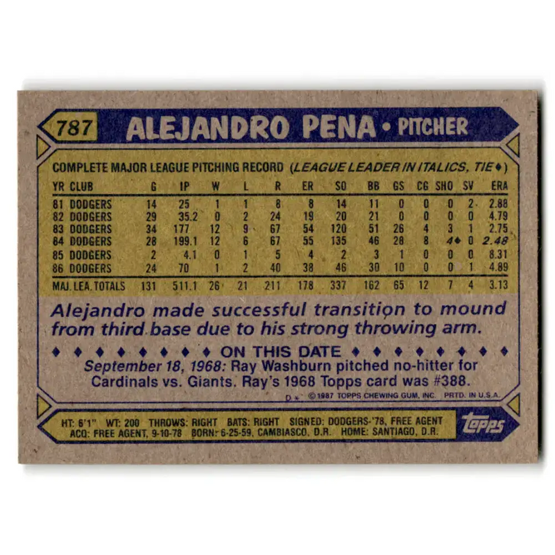 1987 Topps #787 Alejandro Pena EX Excellent Los Angeles Dodgers Baseball Card - Baseball Card Single