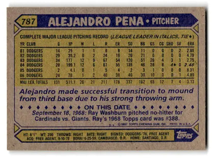 1987 Topps Alejandro Pena baseball card back with original gloss NM-MT Dodgers ID:67319