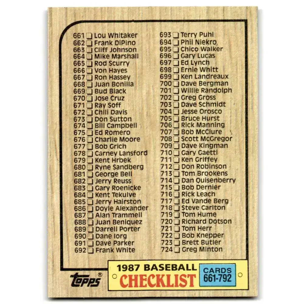 1987 Topps #792 Checklist 661-792 EX Excellent Checklist Baseball Card - Baseball Card Single