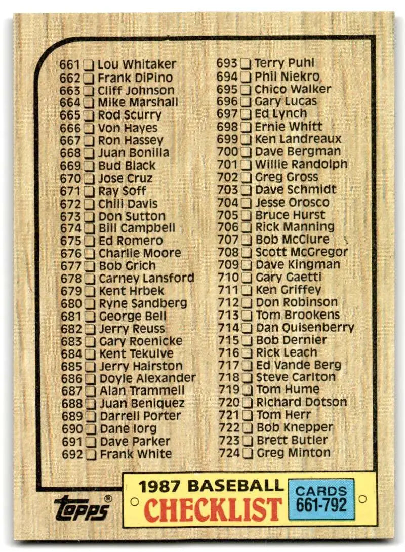 1987 Topps #792 Checklist 661-792 EX Excellent Checklist Baseball Card - Baseball Card Single