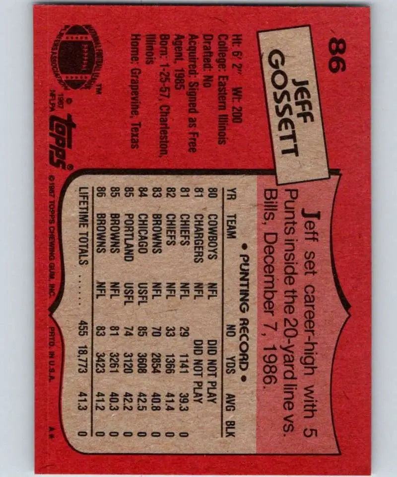 1987 Topps #86 Jeff Gossett EX Excellent Cleveland Browns Football Card - Football Card Single