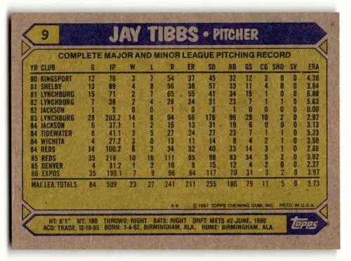 Jay Tibbs Montreal baseball card from 1987 Topps #9 featuring Montreal Expos player