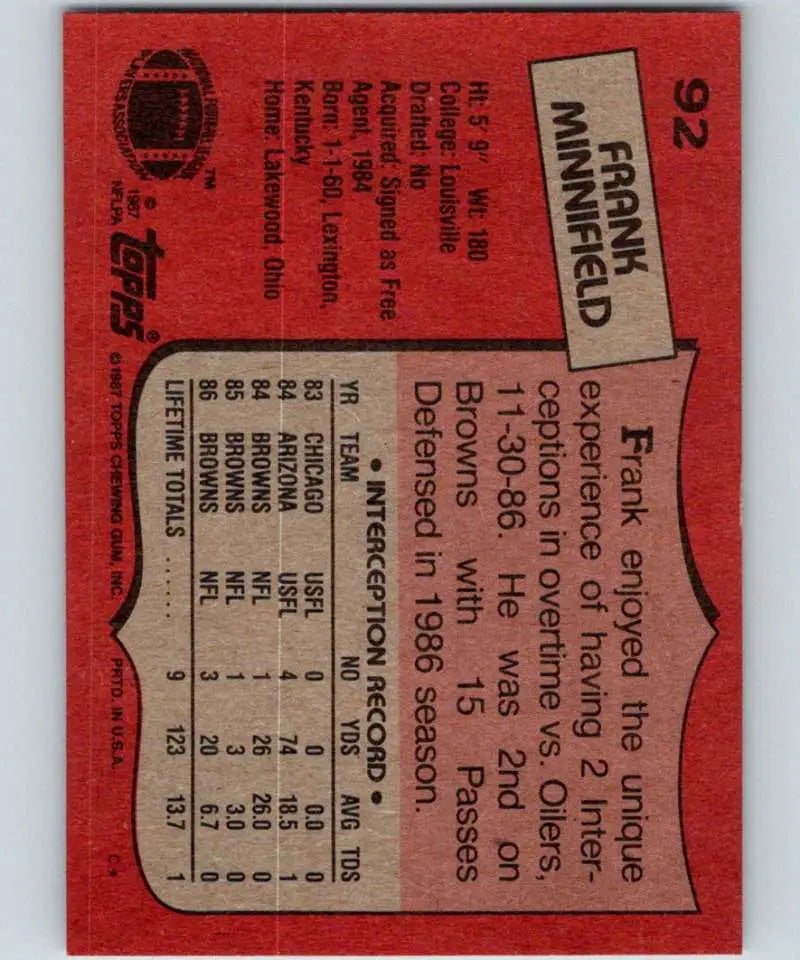 1987 Topps #92 Frank Minnifield EX Excellent Cleveland Browns Football Card - Football Card Single